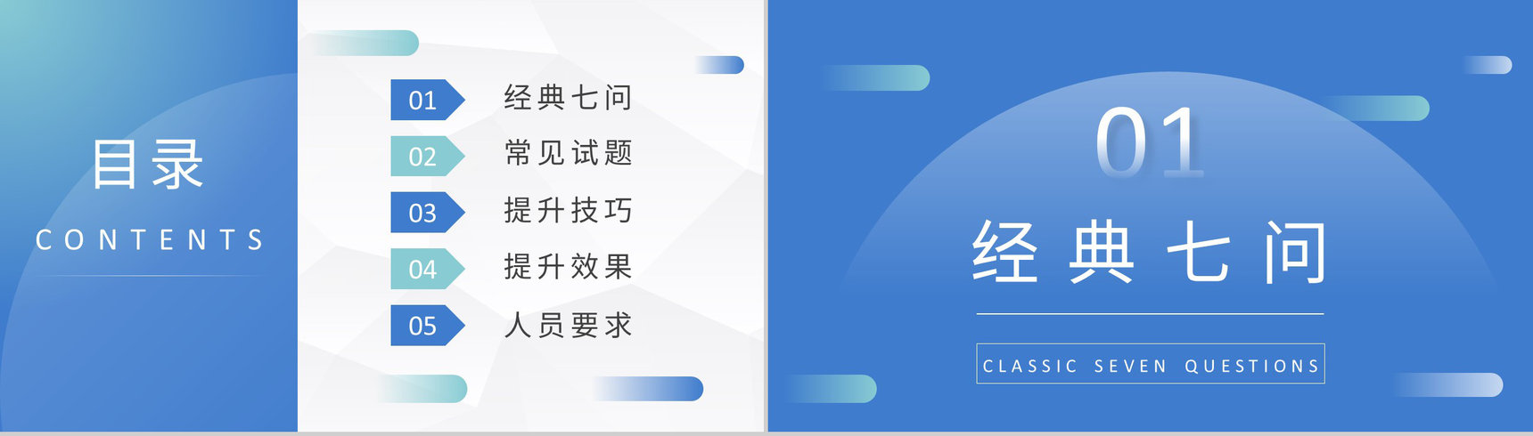 人力资源部门员工培训课件人员招聘沟通技巧总结PPT模板-2