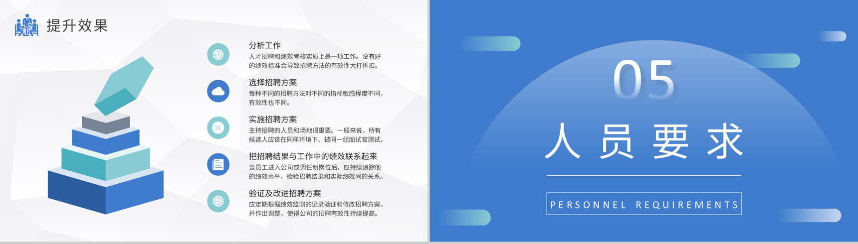 人力资源部门员工培训课件人员招聘沟通技巧总结PPT模板-8