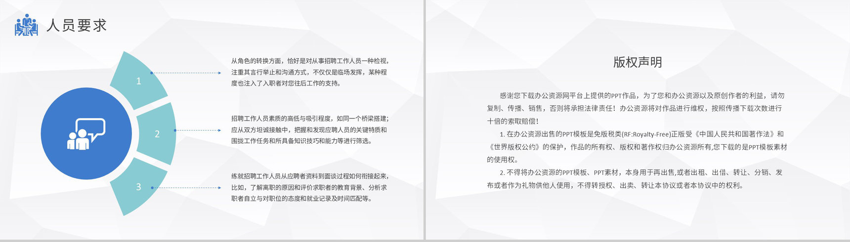 人力资源部门员工培训课件人员招聘沟通技巧总结PPT模板-10
