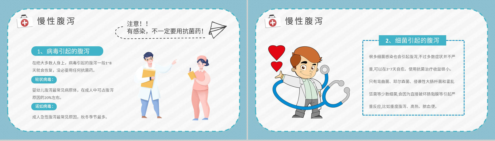 医疗健康知识宣传培训讲座夏季腹泻预防措施总结PPT模板-7