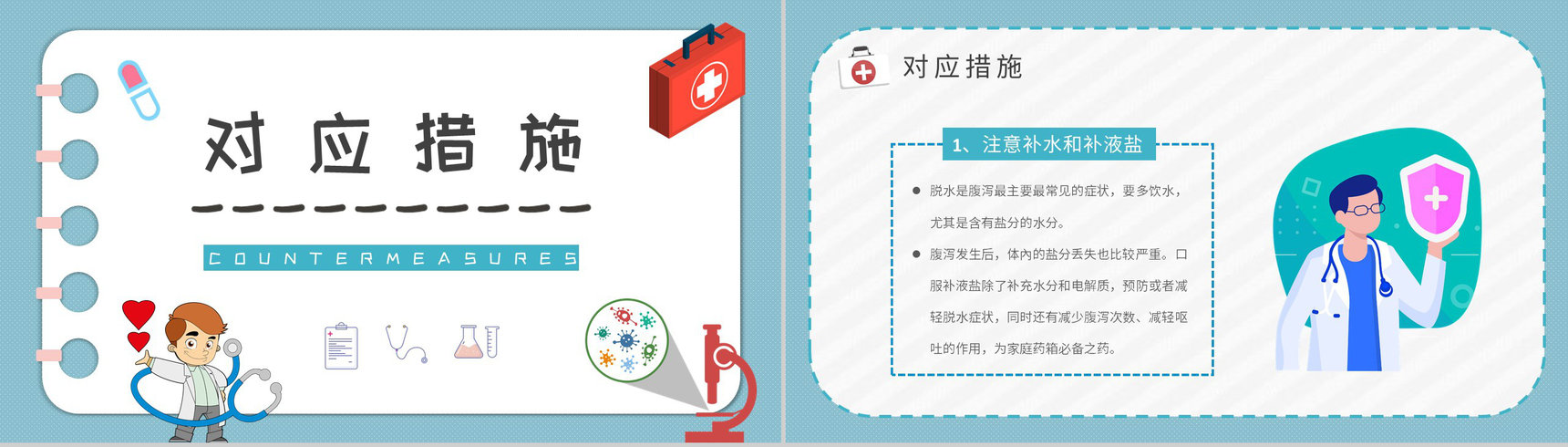 医疗健康知识宣传培训讲座夏季腹泻预防措施总结PPT模板-8