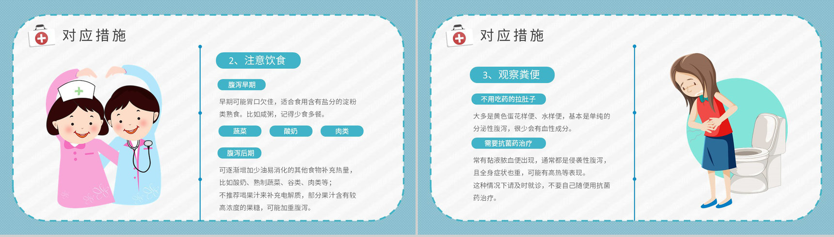 医疗健康知识宣传培训讲座夏季腹泻预防措施总结PPT模板-9