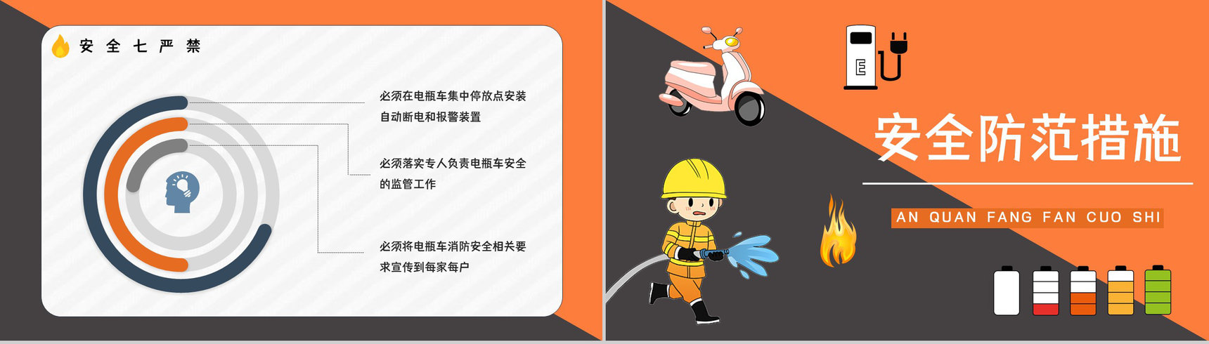 小区消防安全教育培训居民电瓶车电动车充电用电安全防火知识宣传演讲PPT模板-4