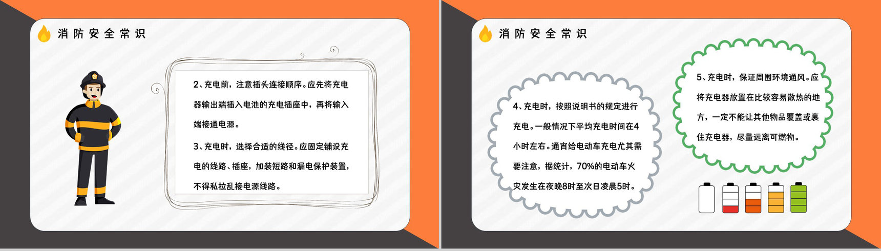 小区消防安全教育培训居民电瓶车电动车充电用电安全防火知识宣传演讲PPT模板-9