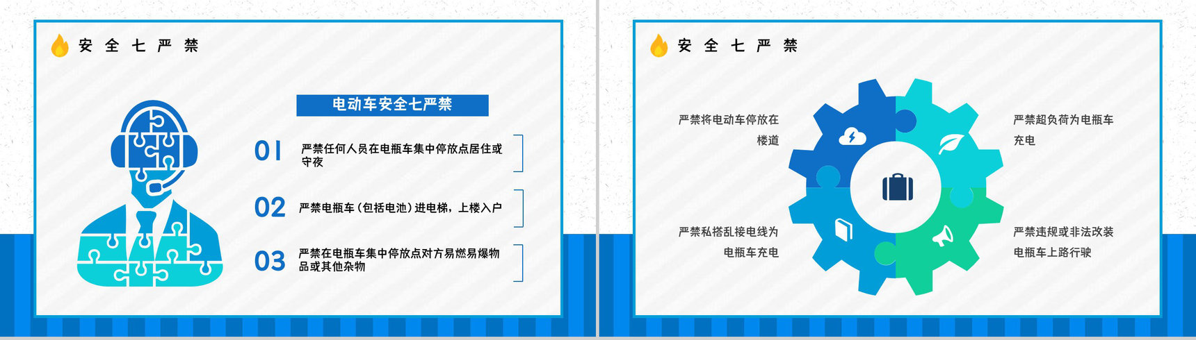 小区应急知识学习电动车充电注意事项了解咨询电瓶车使用安全小常识PPT模板-3