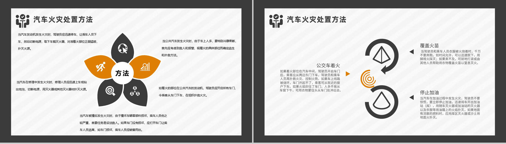 交通工具消防安全知识夏季车辆防火的基本安全措施PPT模板-3
