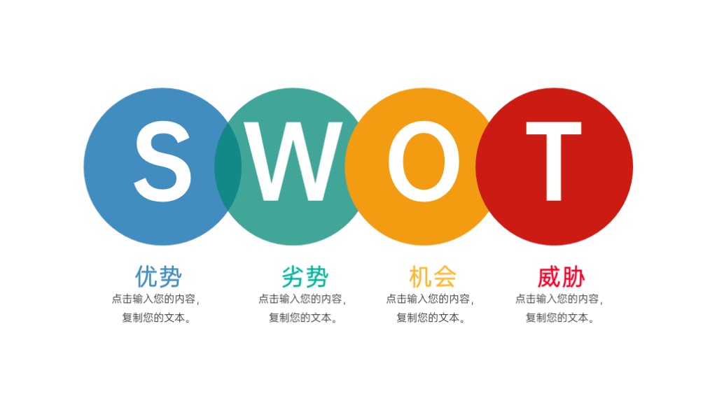 彩色SWOT分析优势劣势机会威胁PPT图表模板-1