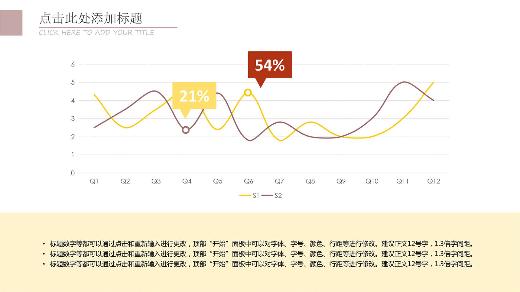 清新简约数据图表折线图-3