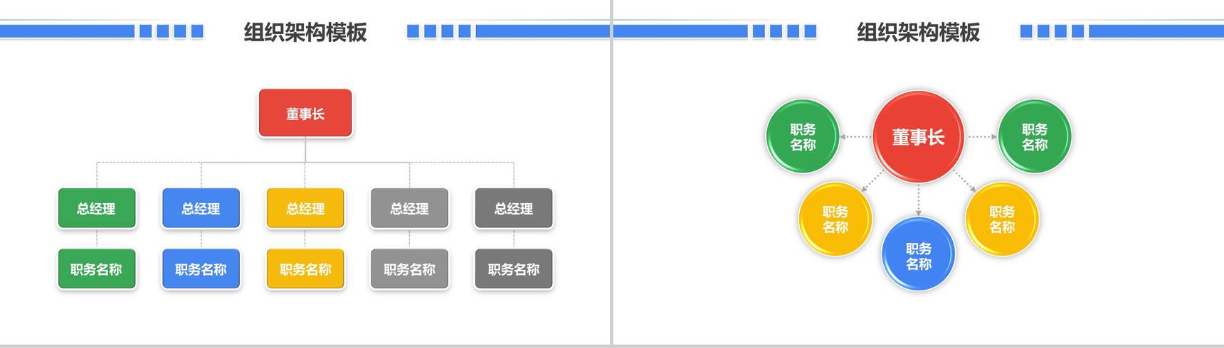 公司内部组织架构图组织结构PPT模板-2