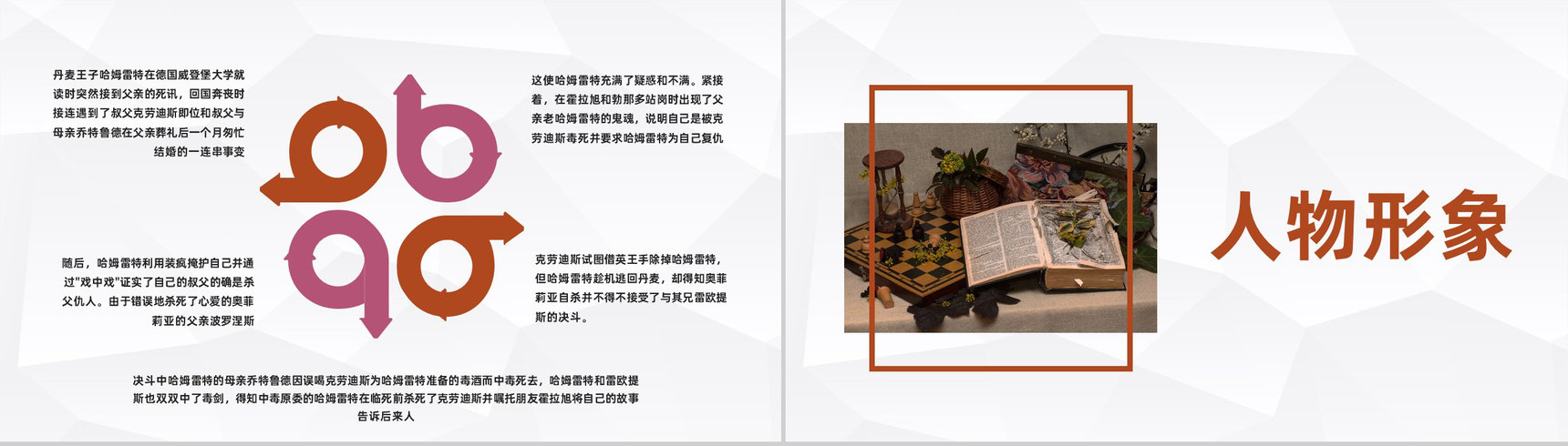 经典文学作品推荐之威廉莎士比亚《哈姆莱特》读书笔记交流阅读技巧学习PPT模板-3