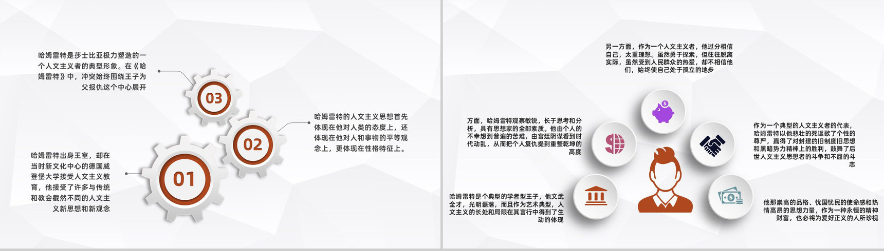 经典文学作品推荐之威廉莎士比亚《哈姆莱特》读书笔记交流阅读技巧学习PPT模板-4