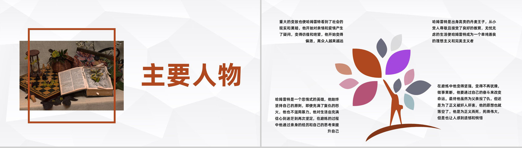 经典文学作品推荐之威廉莎士比亚《哈姆莱特》读书笔记交流阅读技巧学习PPT模板-5