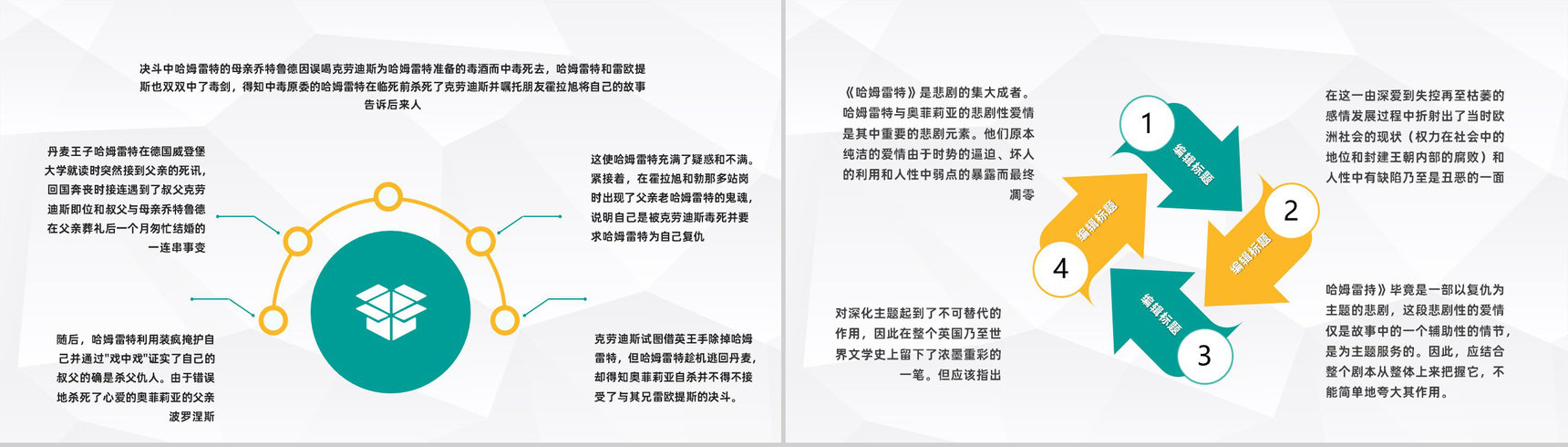欧洲四大名著之一威廉莎士比亚《哈姆莱特》书籍阅读心得分享PPT模板-3