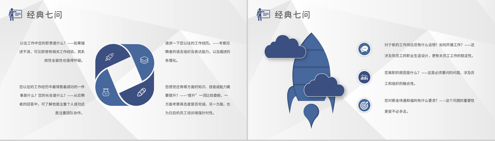 人员招聘技巧学习企业人事部门员工年度工作汇报PPT模板-3