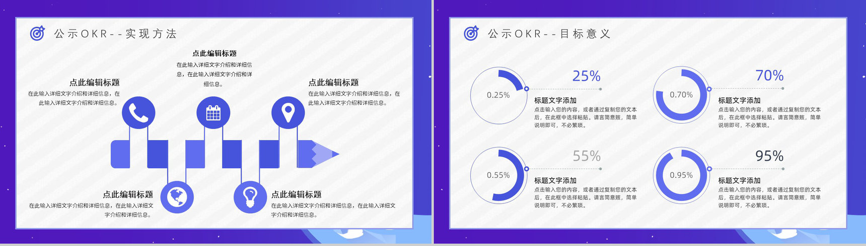 OKR目标管理概念意义工作法心得体会学习总结培训PPT模板-9