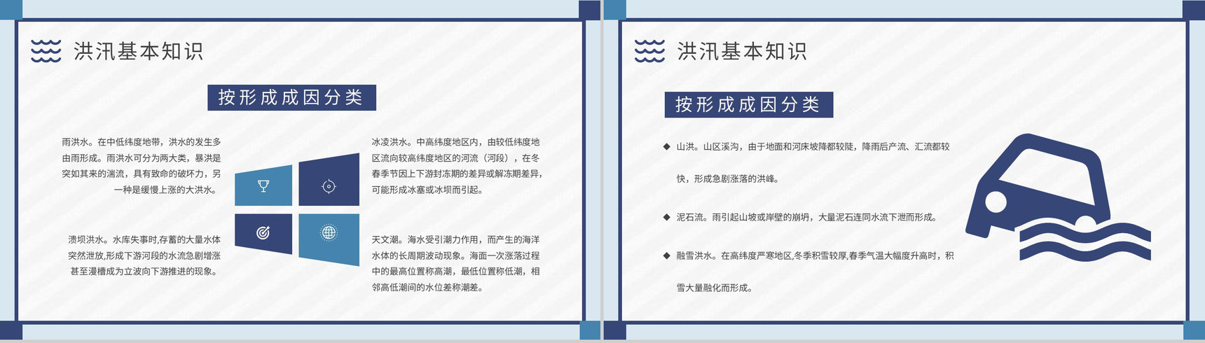 社区防洪防汛物资科普洪汛应急安全知识培训教案PPT模板-4