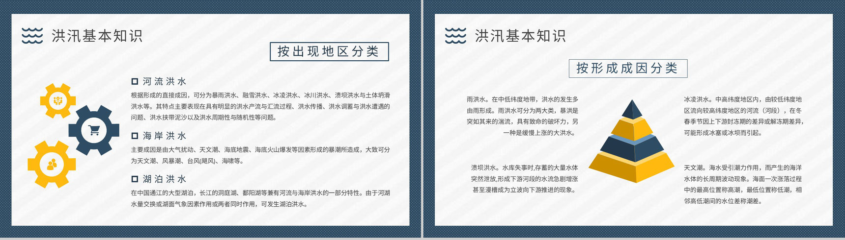 小区防洪防汛知识普及宣传活动总结雨季洪汛应急措施总结PPT模板-4