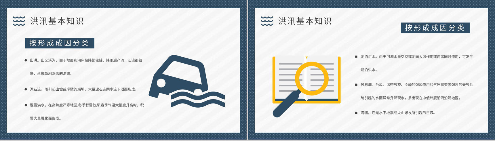 小区防洪防汛知识普及宣传活动总结雨季洪汛应急措施总结PPT模板-5