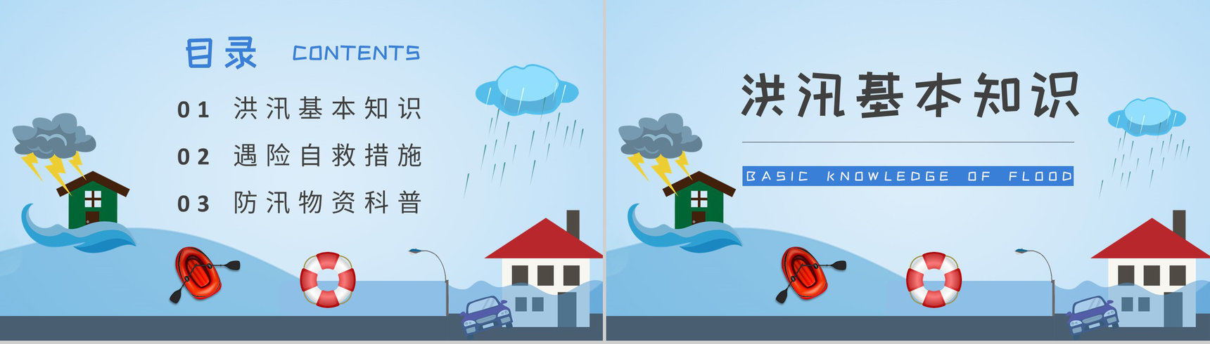 中小学生校园防洪防汛安全小知识普及培训讲座心得PPT模板-2