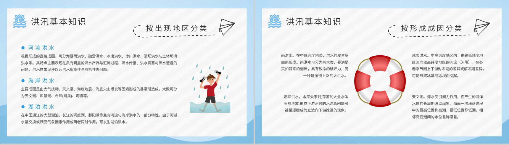 中小学生校园防洪防汛安全小知识普及培训讲座心得PPT模板-4
