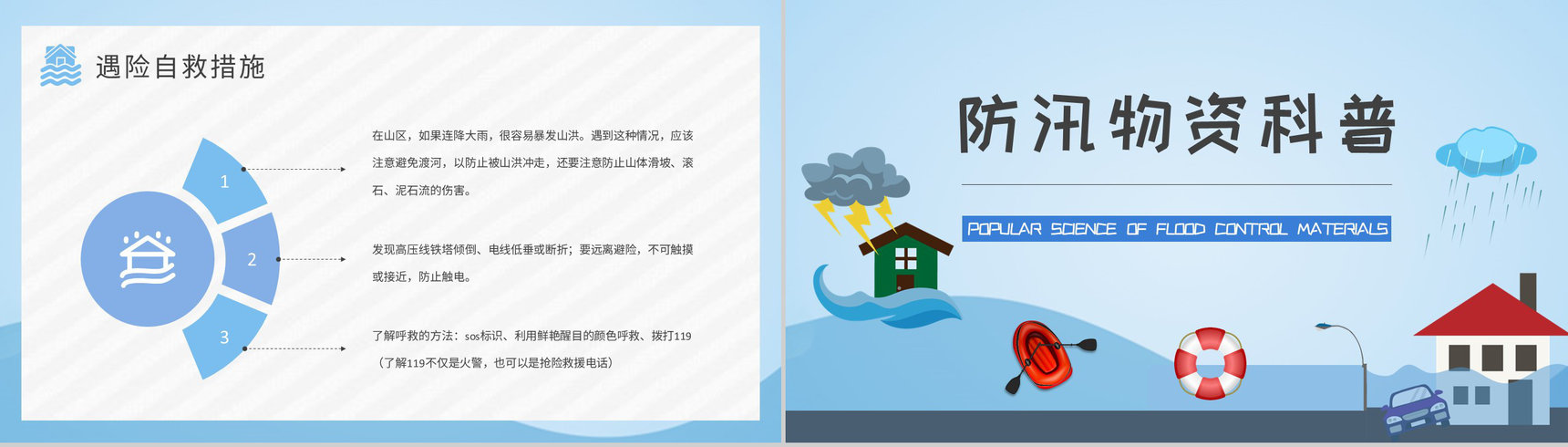中小学生校园防洪防汛安全小知识普及培训讲座心得PPT模板-7