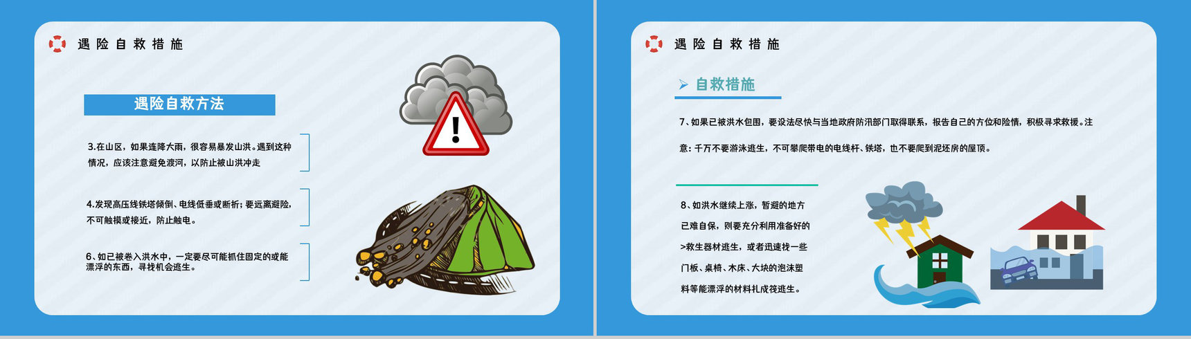 安全防汛知识咨询雨季防洪救灾应急知识及措施培训自然灾害预防宣传活动PPT模板-7