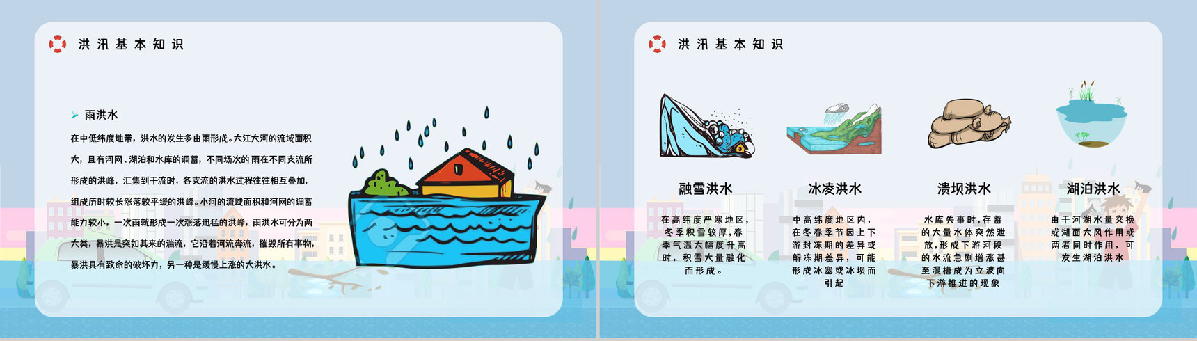 安全教育培训之雨季防洪防汛应急方法措施学习教育暴雨极端天气紧急预防PPT模板-3