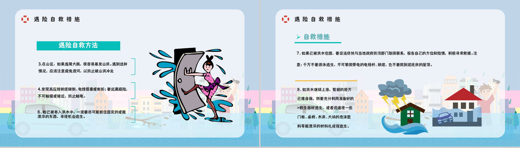 安全教育培训之雨季防洪防汛应急方法措施学习教育暴雨极端天气紧急预防PPT模板-7