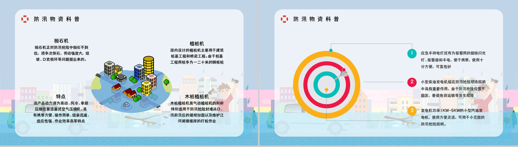 安全教育培训之雨季防洪防汛应急方法措施学习教育暴雨极端天气紧急预防PPT模板-9
