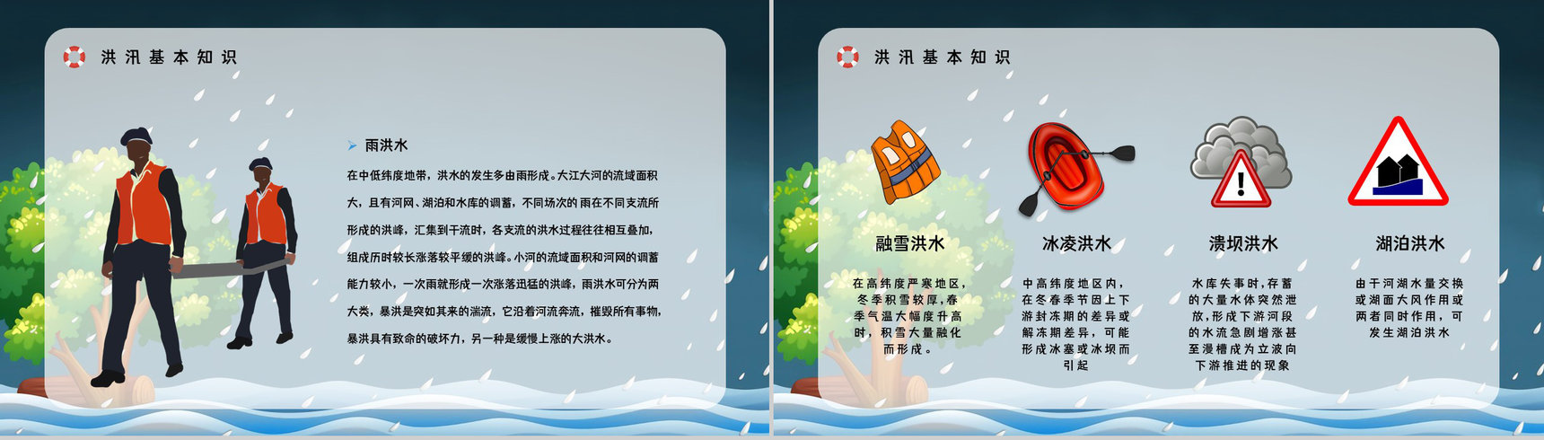 暴雨防洪防汛措施宣传教育抗洪救灾安全自救小知识科普通用PPT模板-3