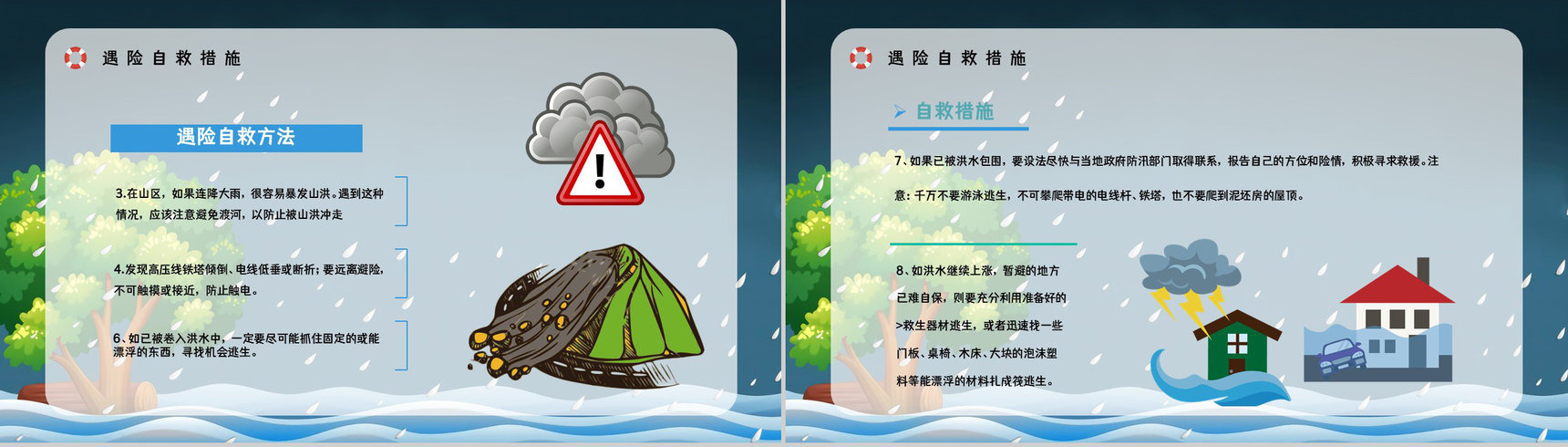 暴雨防洪防汛措施宣传教育抗洪救灾安全自救小知识科普通用PPT模板-7