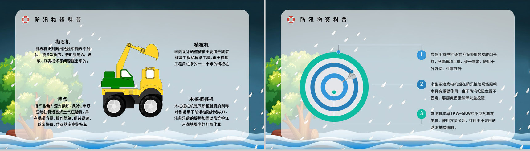 暴雨防洪防汛措施宣传教育抗洪救灾安全自救小知识科普通用PPT模板-9