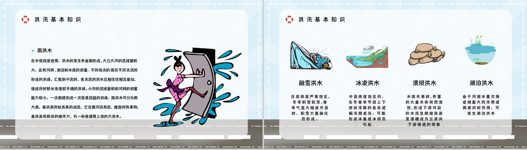 防洪防汛防暴雨应急预案安全知识培训自然灾害安全常识PPT模板-5