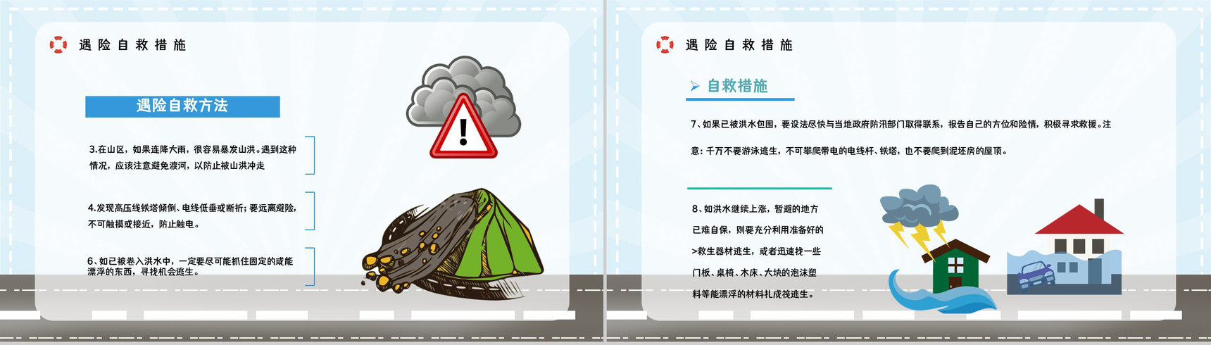 防洪防汛防暴雨应急预案安全知识培训自然灾害安全常识PPT模板-7