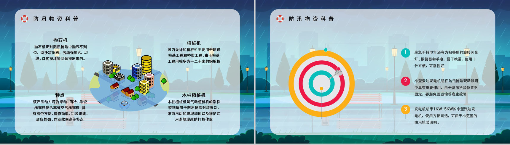 防洪防汛抗灾安全教育小常识咨询夏季极端天气自然灾害救援演练方案PPT模板-9