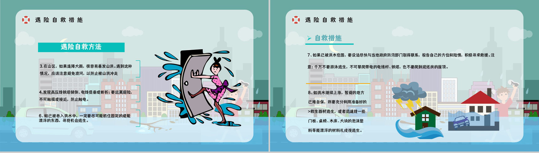 夏季汛期防洪防汛知识培训暴雨天气事故预防应急方法措施学习PPT模板-7