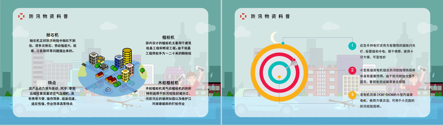 夏季汛期防洪防汛知识培训暴雨天气事故预防应急方法措施学习PPT模板-9