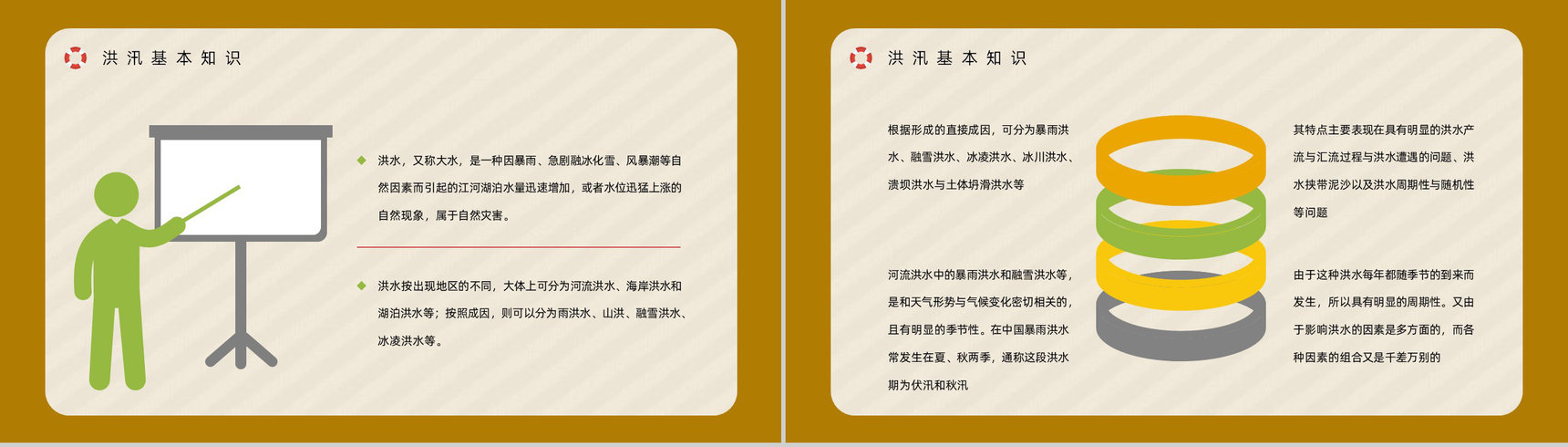 汛期安全知识教育雨季防洪防汛的措施和方法培训极端天气抢险救灾志愿者活动PPT模板-3