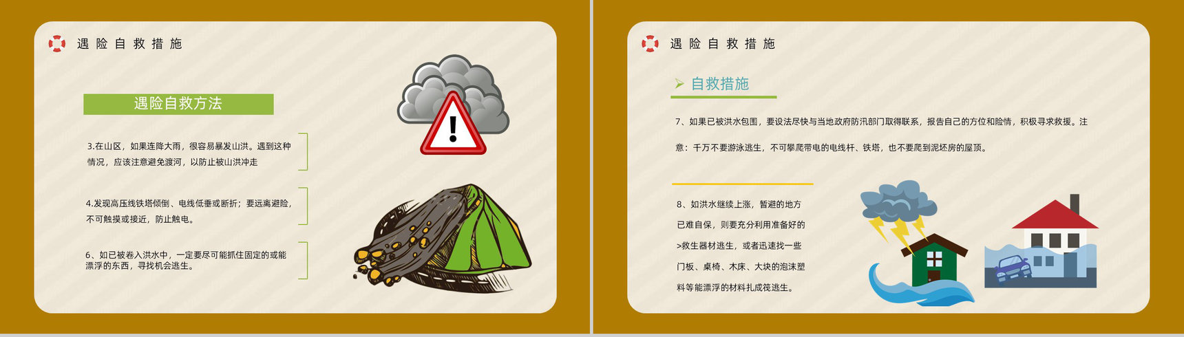 汛期安全知识教育雨季防洪防汛的措施和方法培训极端天气抢险救灾志愿者活动PPT模板-7