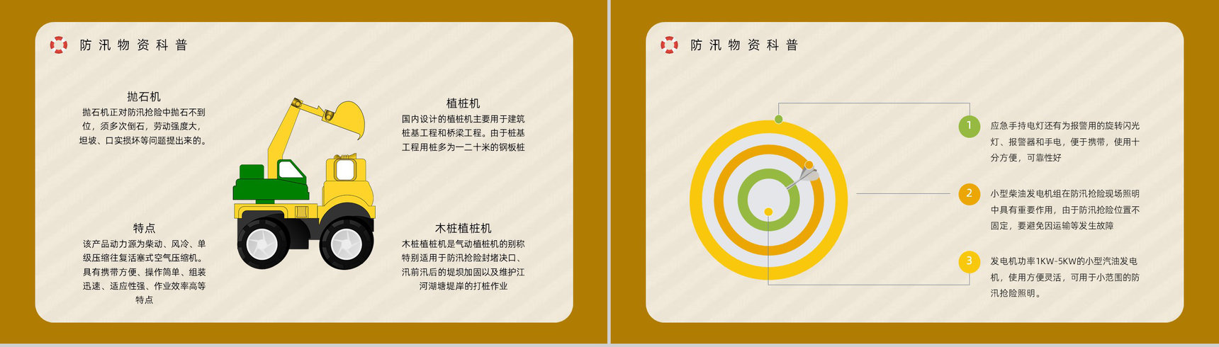 汛期安全知识教育雨季防洪防汛的措施和方法培训极端天气抢险救灾志愿者活动PPT模板-9