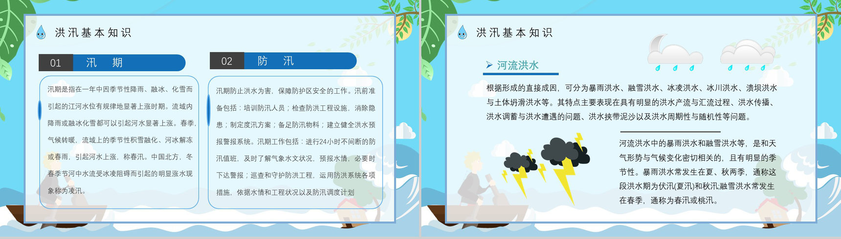 社区防洪防汛应急措施总结雨季洪汛知识普及宣传活动总结PPT模板-3