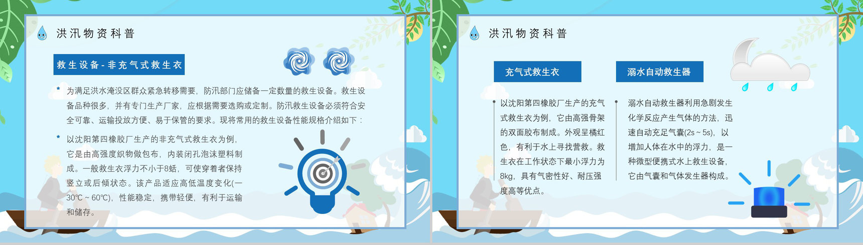 社区防洪防汛应急措施总结雨季洪汛知识普及宣传活动总结PPT模板-11