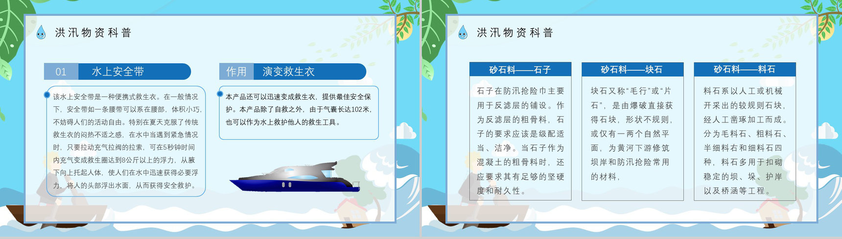 社区防洪防汛应急措施总结雨季洪汛知识普及宣传活动总结PPT模板-12