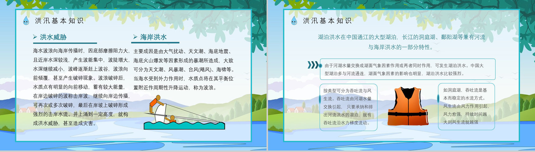 社区居民防汛物资科普讲座雨季防洪防汛基本知识培训总结安全教育PPT模板-4