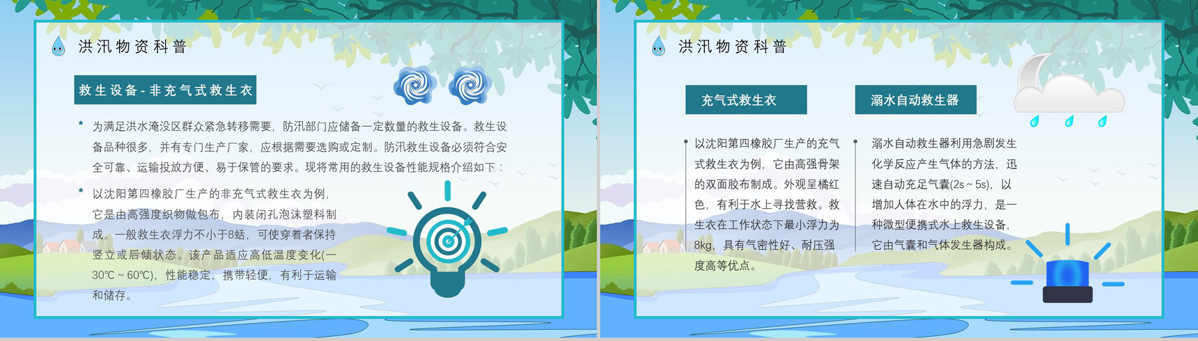 社区居民防汛物资科普讲座雨季防洪防汛基本知识培训总结安全教育PPT模板-11