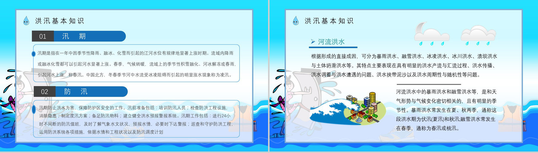 小区防洪防汛的措施和方法培训洪汛应急知识学习心得体会PPT模板-3