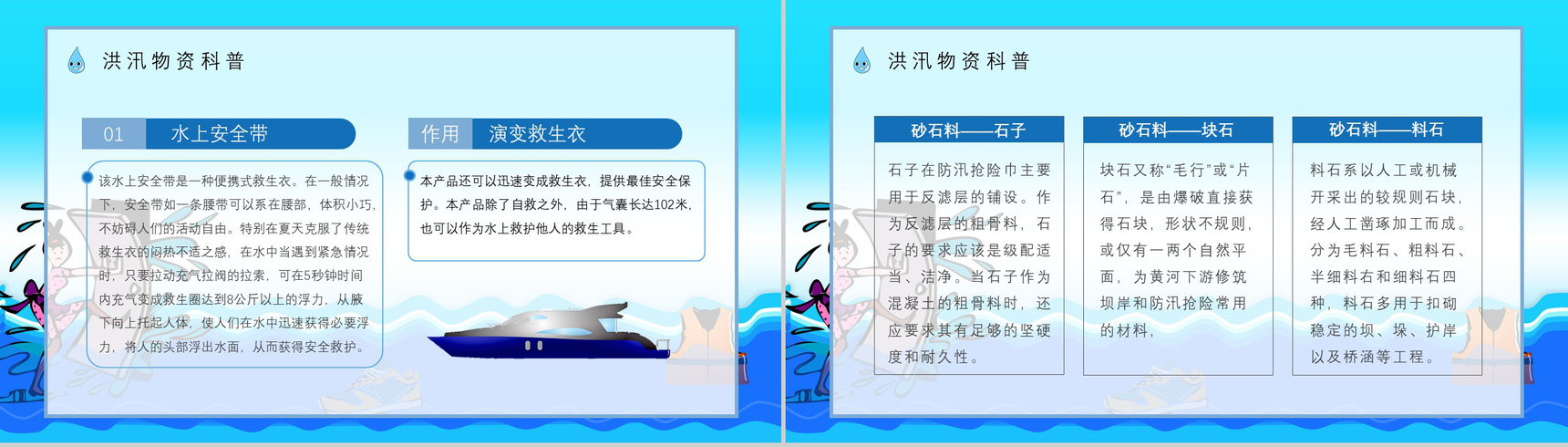 小区防洪防汛的措施和方法培训洪汛应急知识学习心得体会PPT模板-12