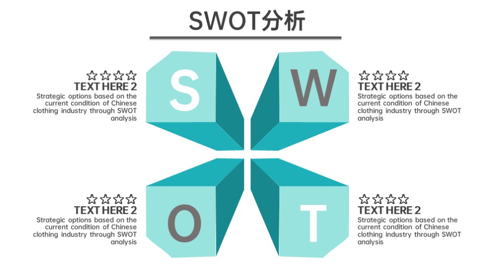 绿色简洁项目SWOT分析模型图PPT图表模板-1