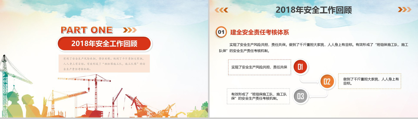 创意水彩画安全生产工作总结汇报PPT模板-3
