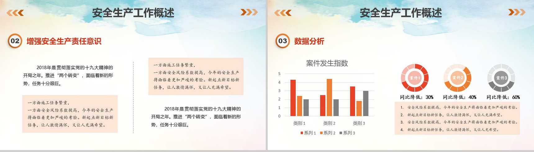 创意水彩画安全生产工作总结汇报PPT模板-9